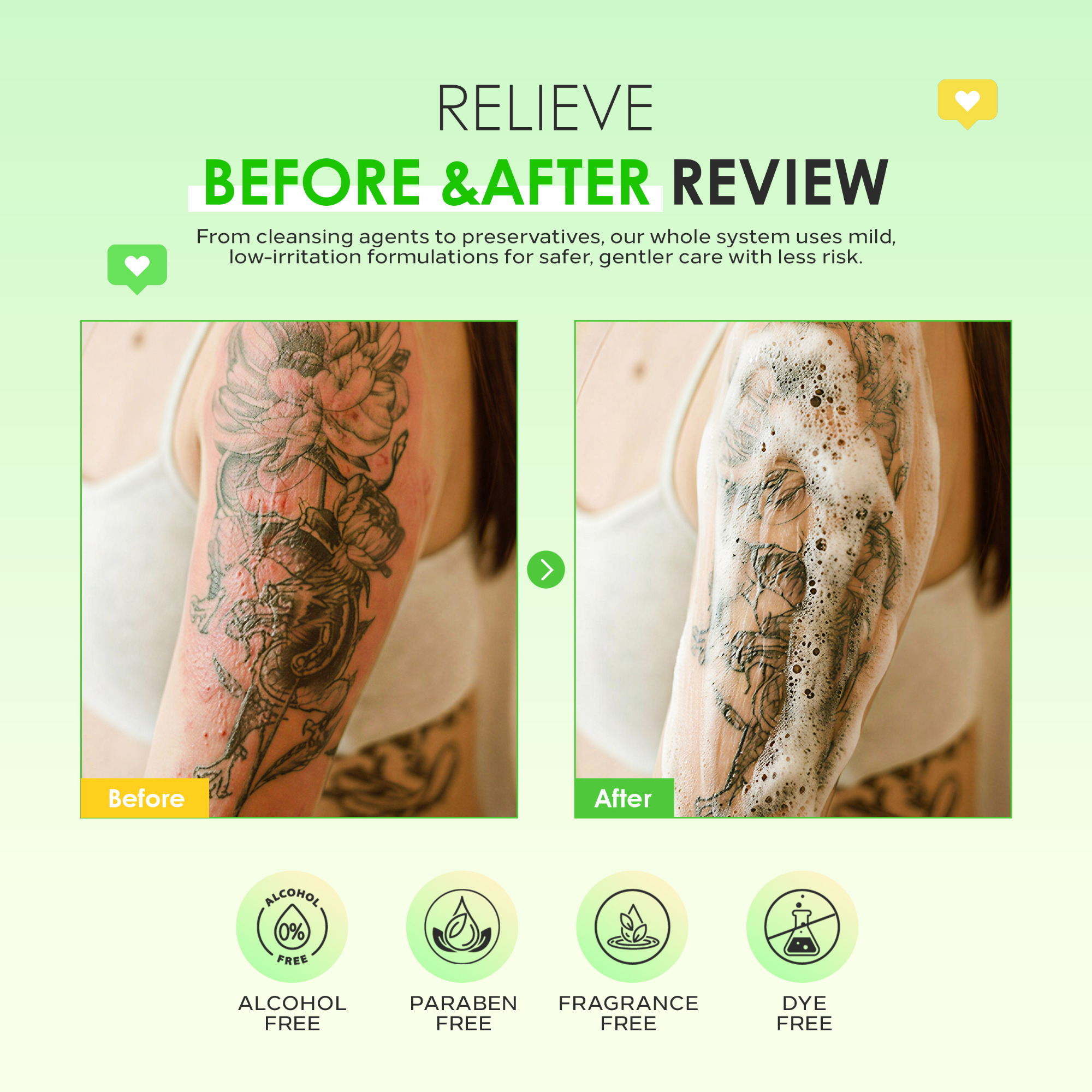 Tattoo cleansing before and after review